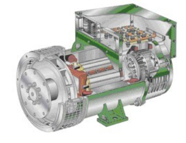 长泰发电机内部结构图